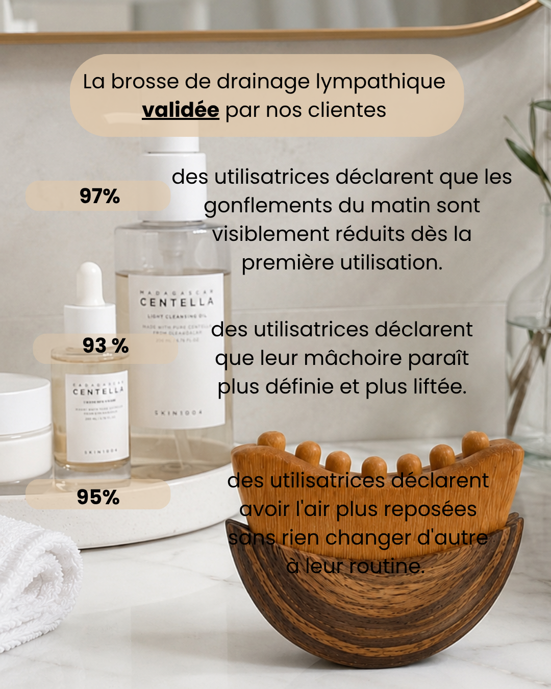Brosse de Drainage Lymphatique Visage